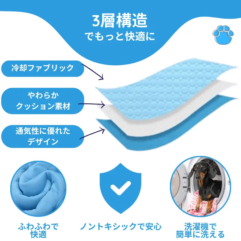 最高の犬用クールマット - MrFluffyFriend™