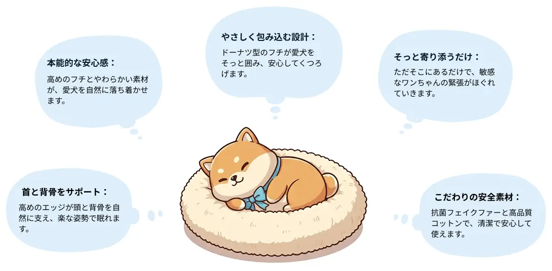 <strong>MrFluffyFriend™ペットベッドの特徴</strong>